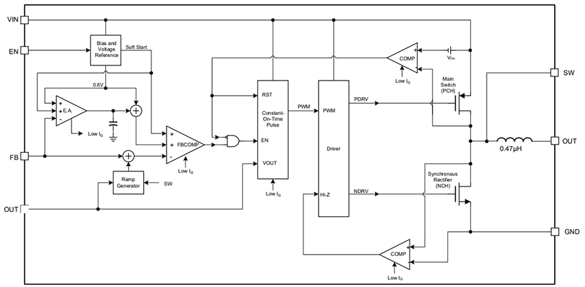 Block Diagram - Monolithic Power Systems (MPS) MPM3812C Step-Down Switch-Mode Converters